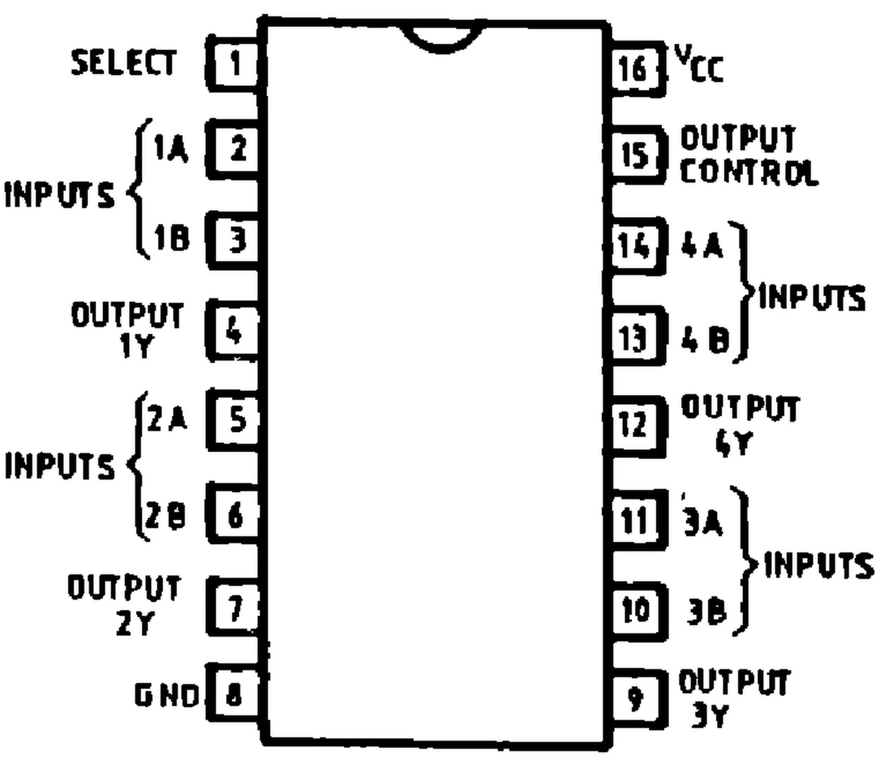 IPRS Băneasa 74LS257: Pinout (1990 catalogue)