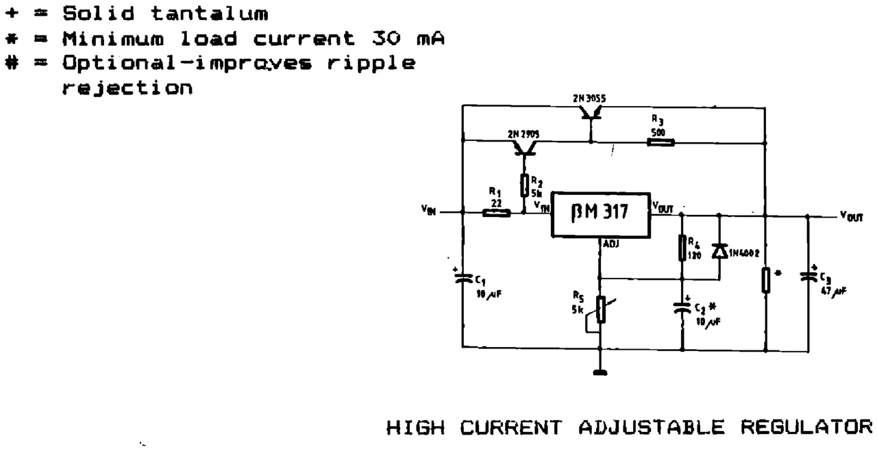 IPRS Băneasa βM317: High current adjustable regulator (1990 catalogue)