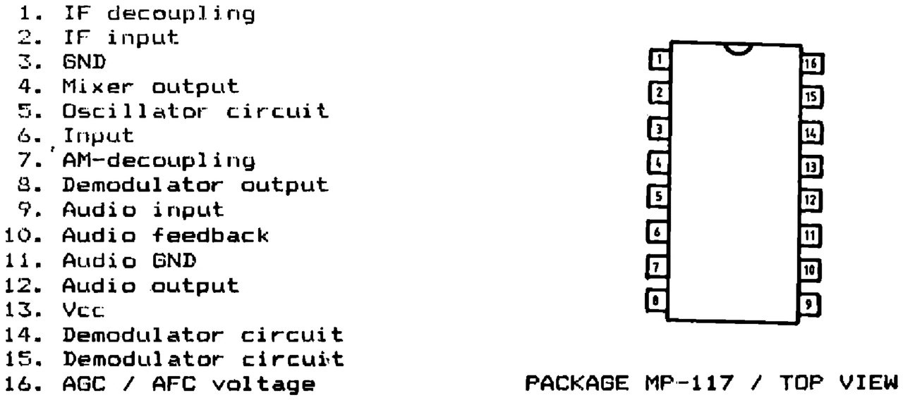 IPRS Băneasa βTDA1083: Pinout (1990 catalogue)