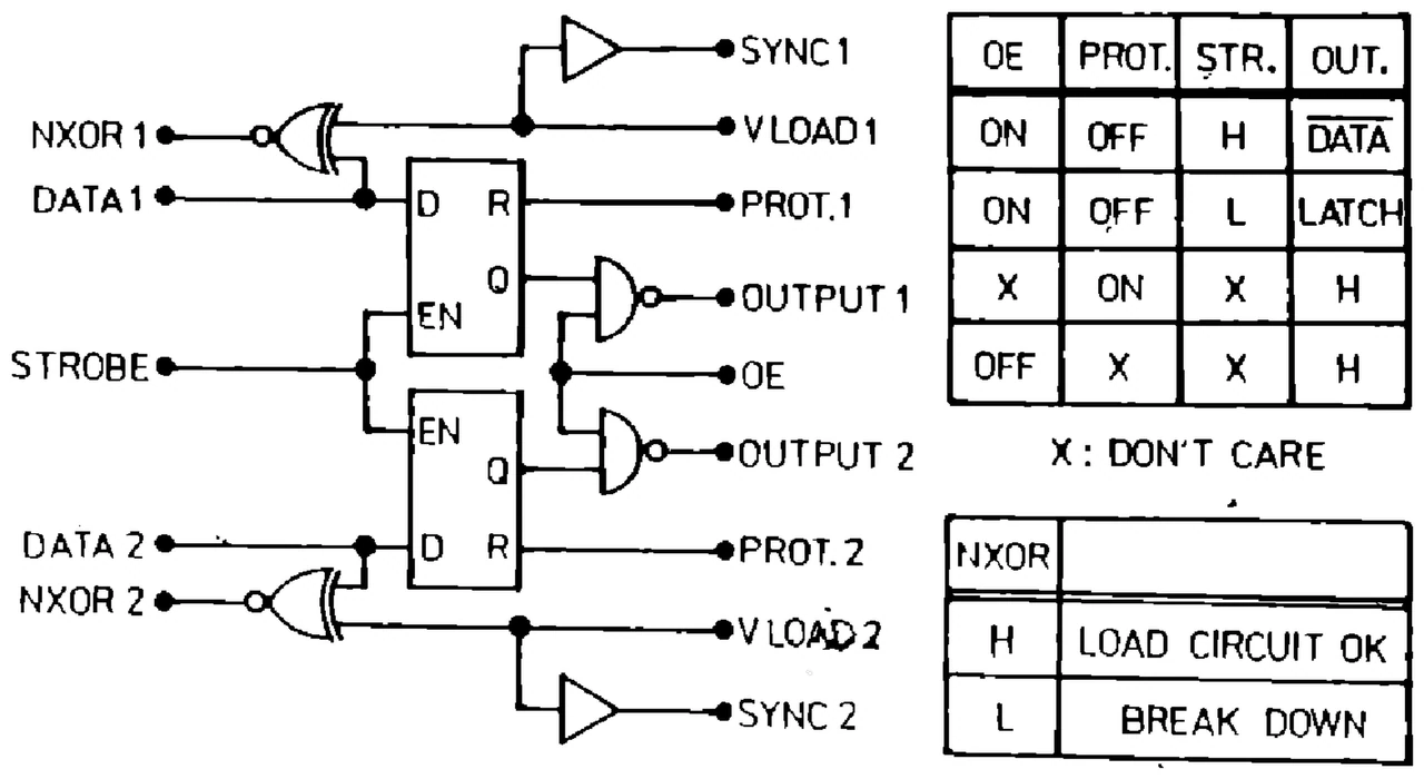 IPRS Băneasa βU14202: Block diagram and function table (1990 catalogue)