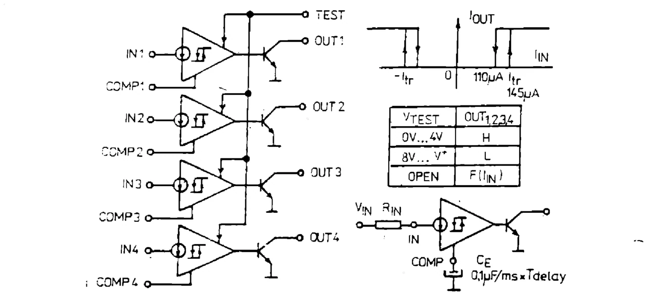 IPRS Băneasa βU14204: Block diagram and function table (1990 catalogue)