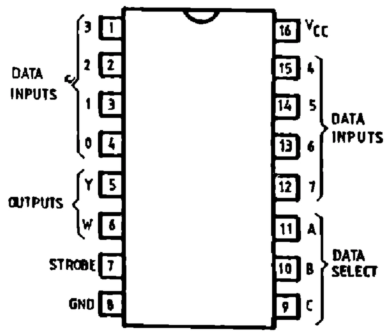 IPRS Băneasa CDB4151: Pinout (1990 catalogue)