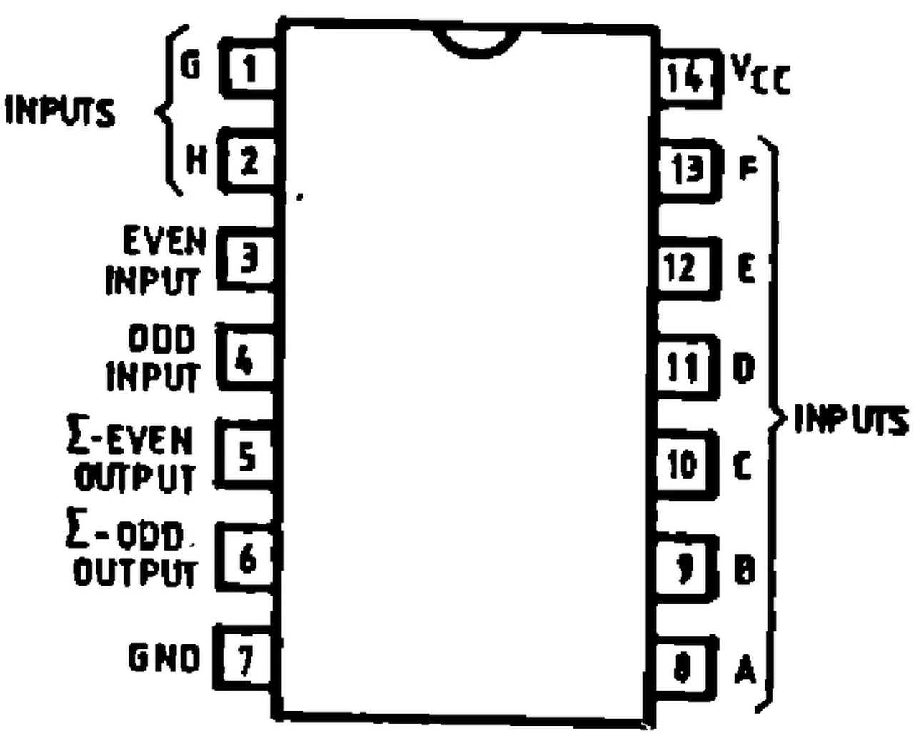 IPRS Băneasa CDB4180E: Pinout (1990 catalogue)