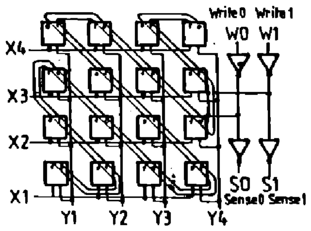 IPRS Băneasa CDB481E: Memory matrix (1990 catalogue)
