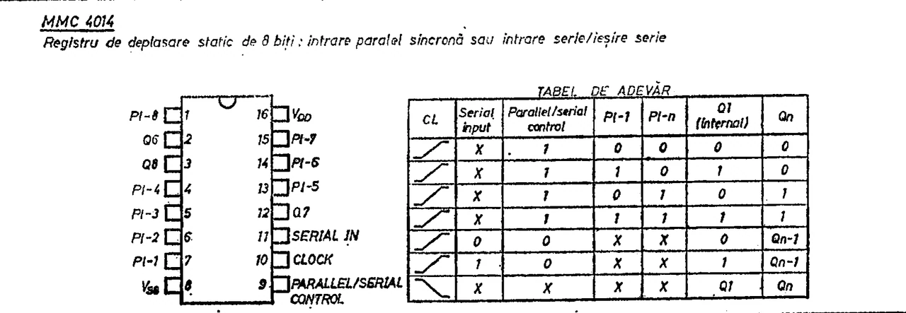 Microelectronica MMC4014: Pinout
