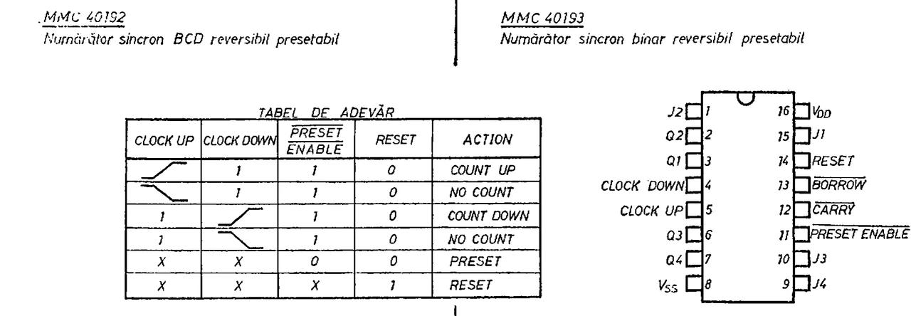 Microelectronica MMC40192: Pinout