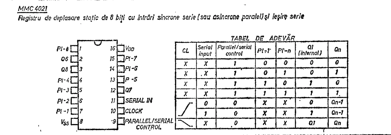 Microelectronica MMC4021: Pinout
