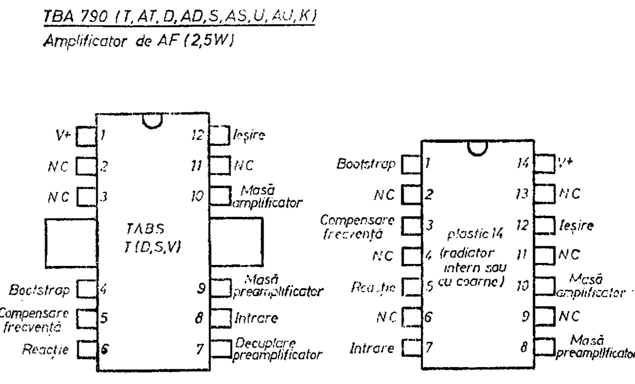 IPRS Băneasa TBA790: Pinout