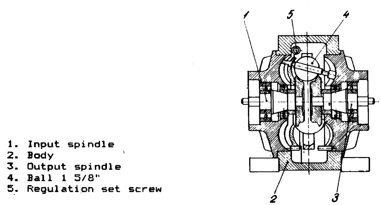 IPRS Băneasa Angular speed regulator: Section drawing (1990 catalogue)