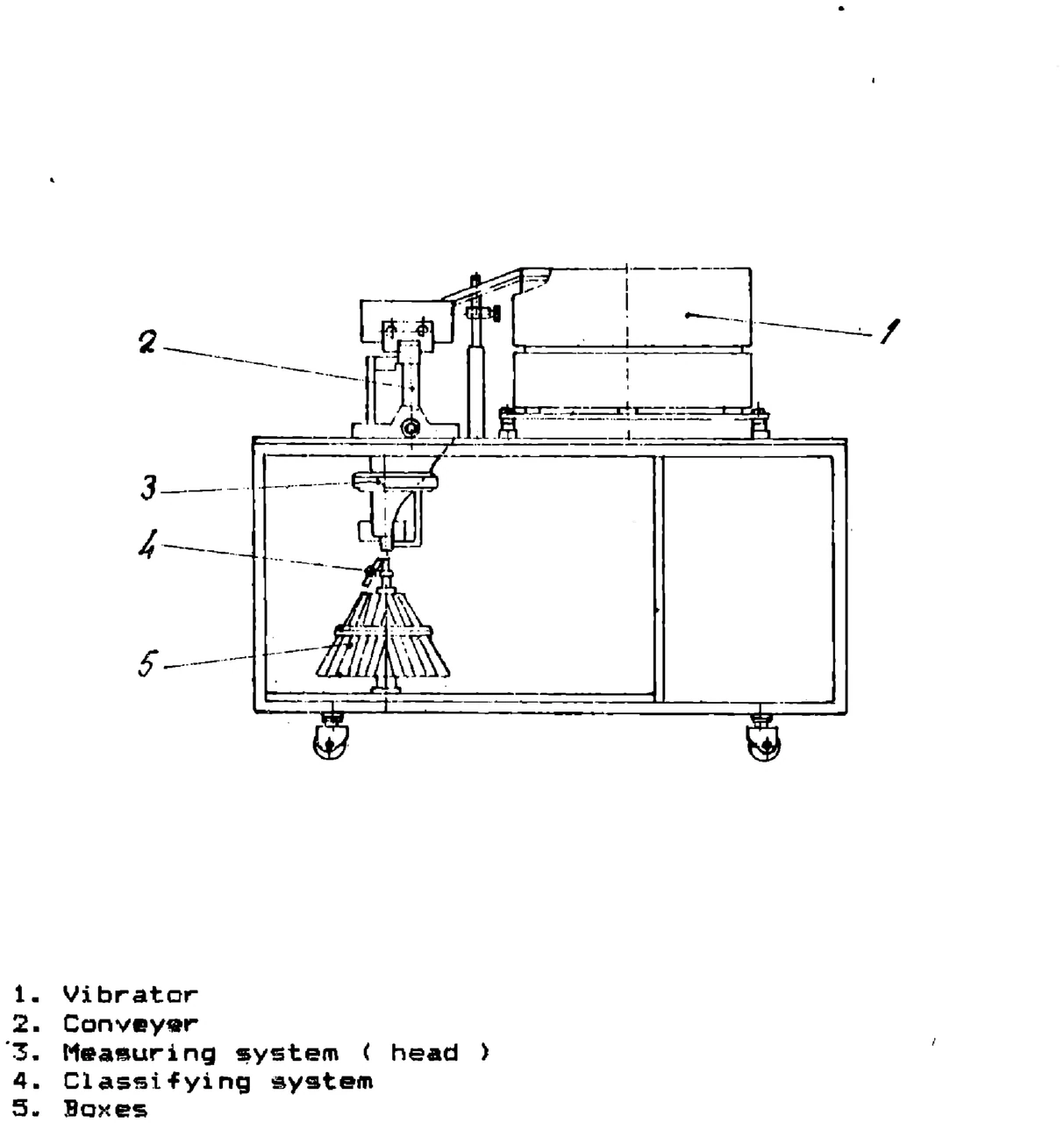 IPRS Băneasa Handler for electronic components: Drawing (1990 catalogue)