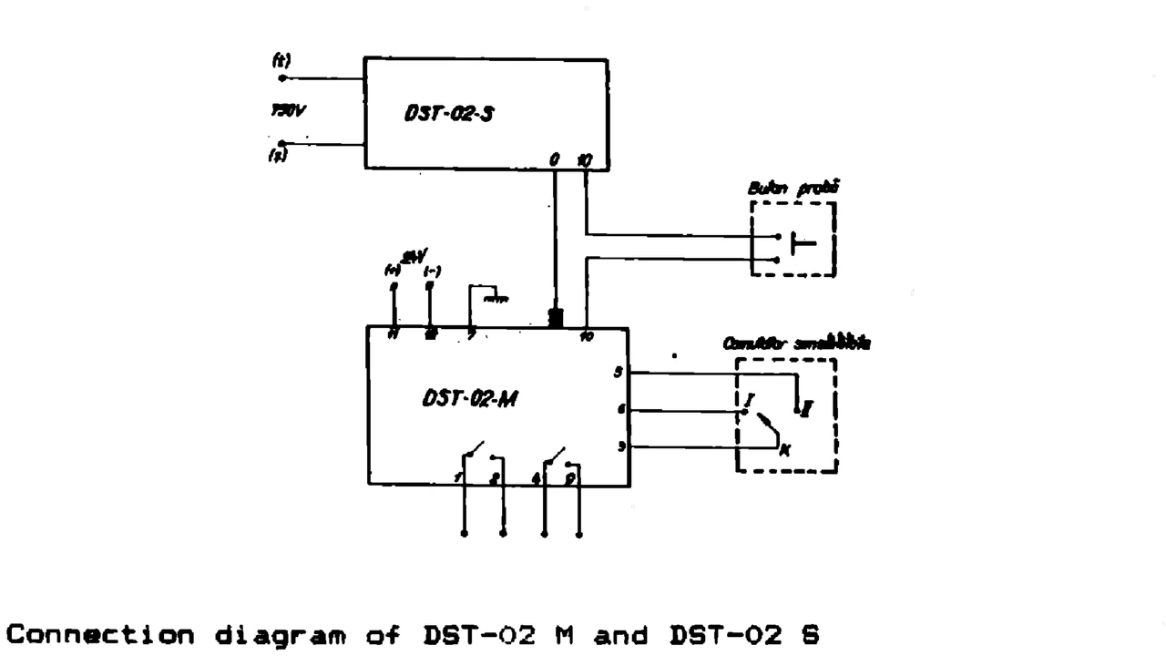 IPRS Băneasa DST-02: Connection diagram (1990 catalogue)