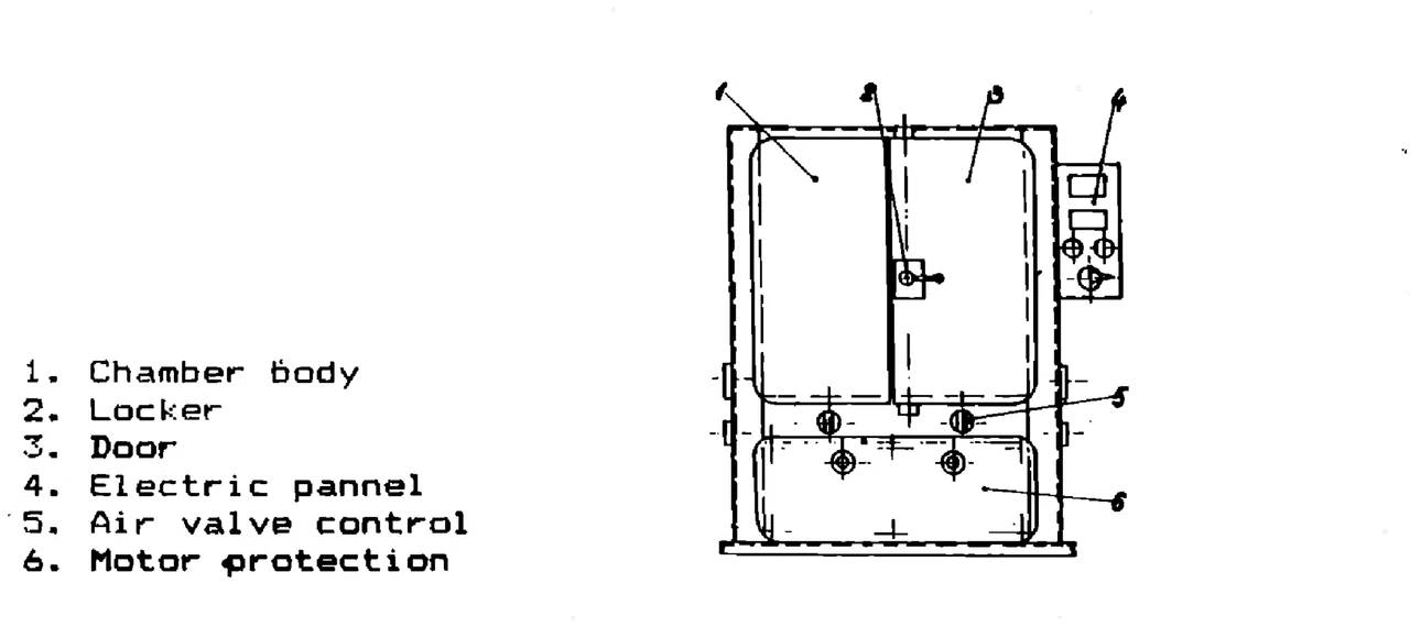 IPRS Băneasa Fixing temperature chamber: Drawing (1990 catalogue)