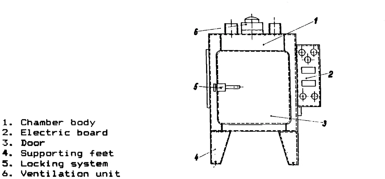 IPRS Băneasa 125 L temperature chamber: Drawing (1990 catalogue)
