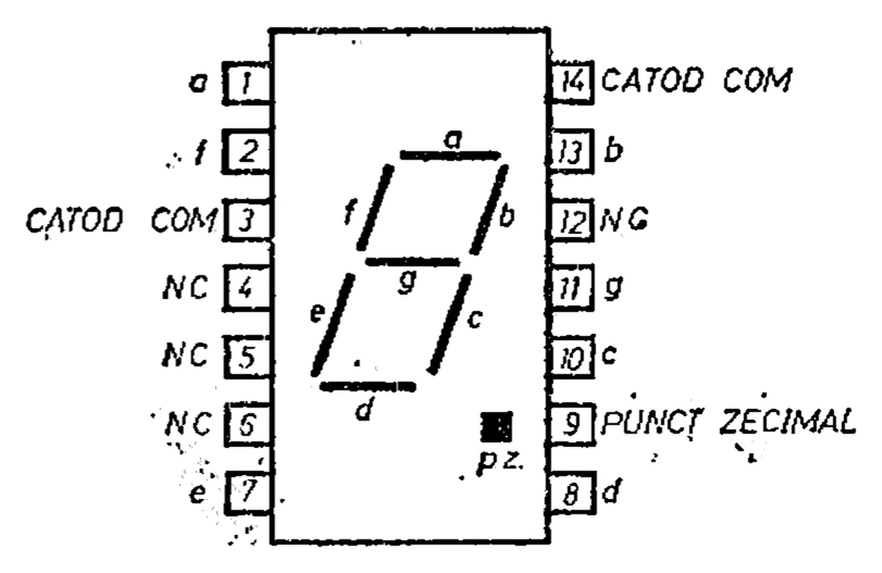 Microelectronica MDE2111: LED display pinout: 1 digit, common cathode, decimal point on the right