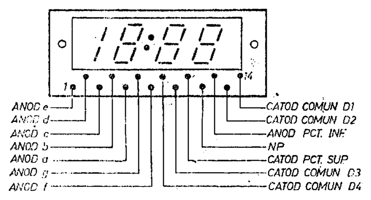 Microelectronica MDE2582: LED display pinout: 3½ digits, common cathode
