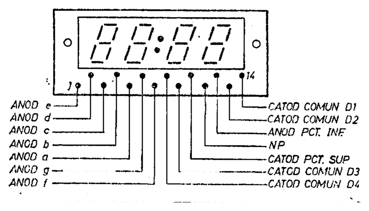 Microelectronica MDE2583: LED display pinout: 4 digits, common cathode